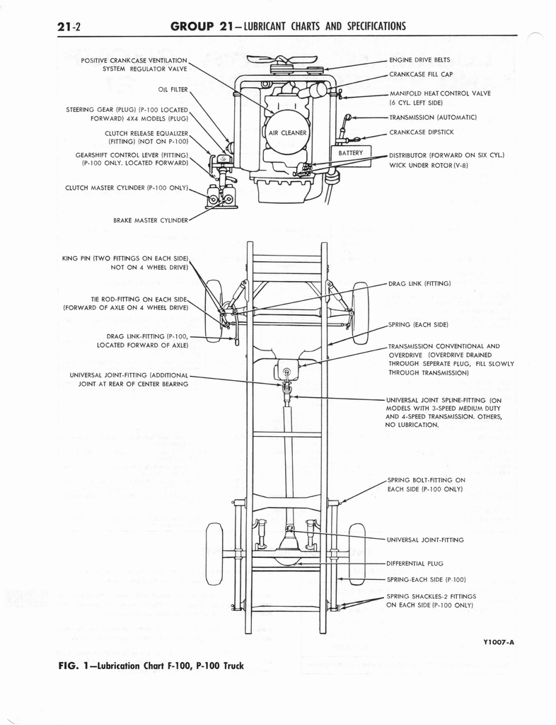 n_1964 Ford Truck Shop Manual 15-23 078.jpg
